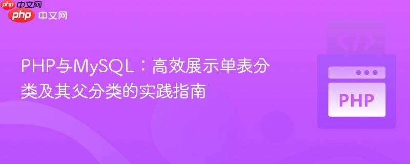 php与mysql:高效展示单表分类及其父分类的实践指南