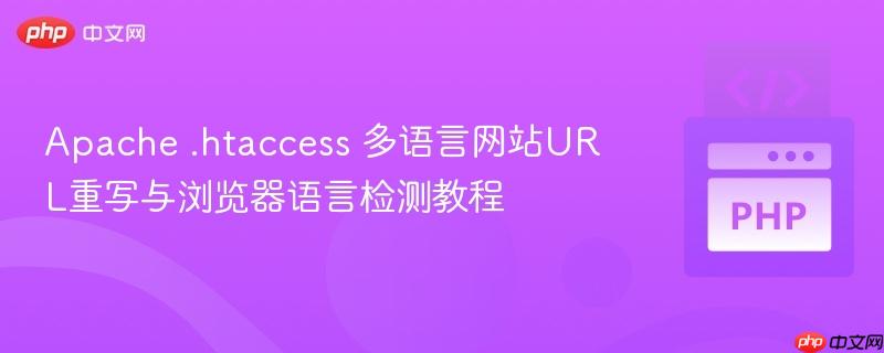 Apache .htaccess 多语言网站URL重写与浏览器语言检测教程
