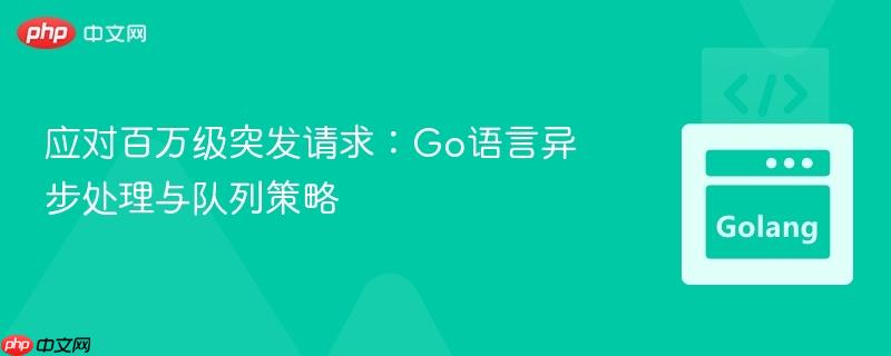 应对百万级突发请求:Go语言异步处理与队列策略