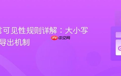 Go语言可见性规则详解：大小写与包的导出机制