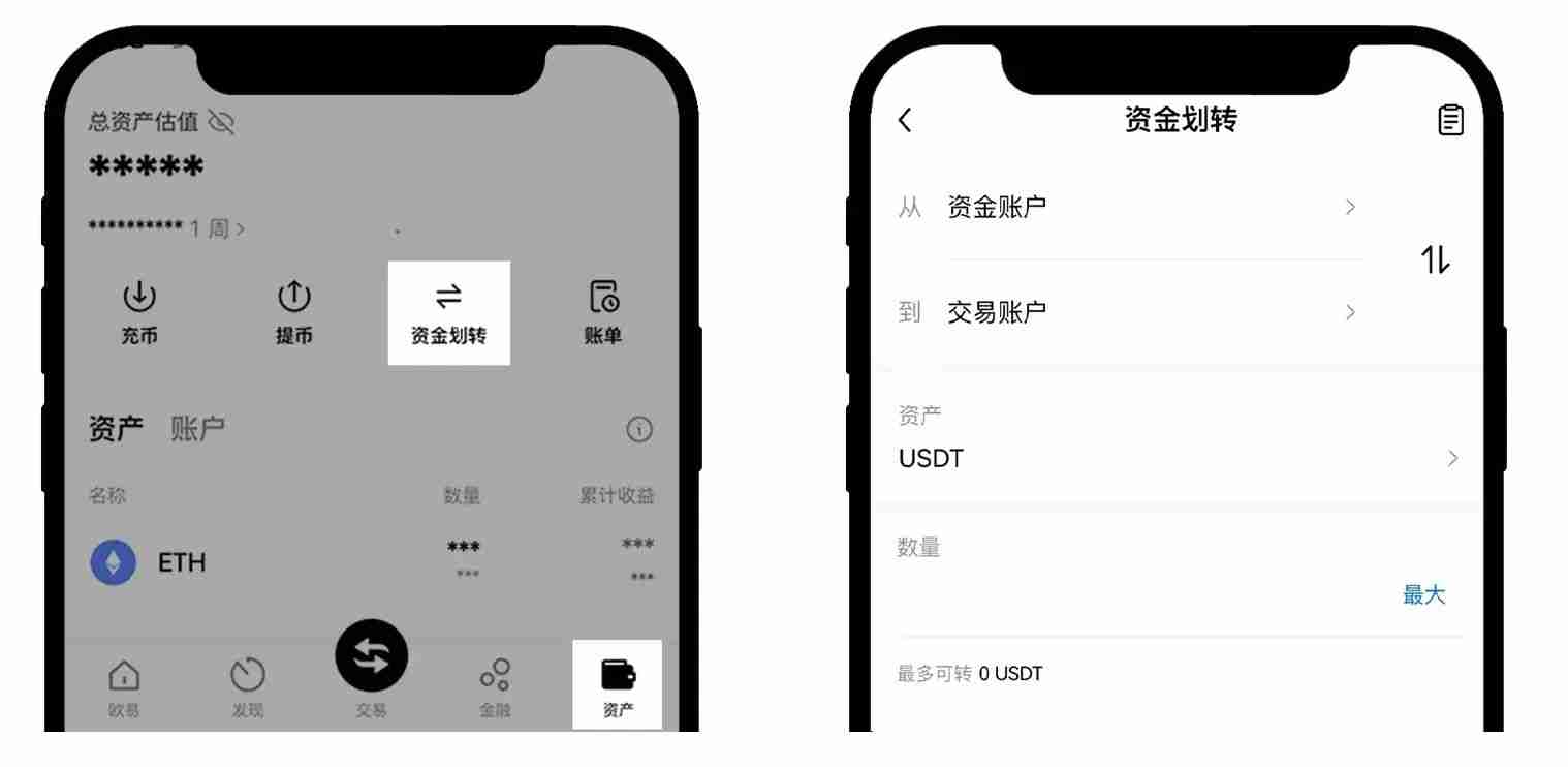 欧易OKX永续合约完整教程：APP与网页版操作全流程解析