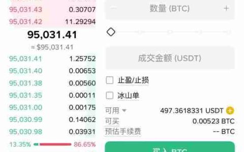 虚拟货币指数有哪些？如何自己创建并追踪虚拟货币指数？