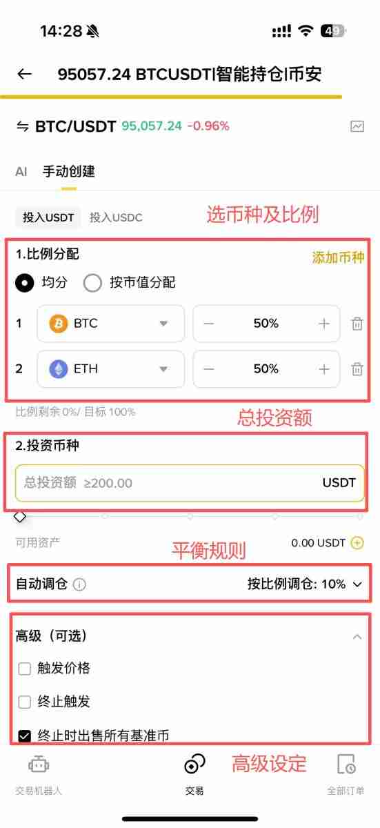 虚拟货币指数有哪些?如何自己创建并追踪虚拟货币指数?