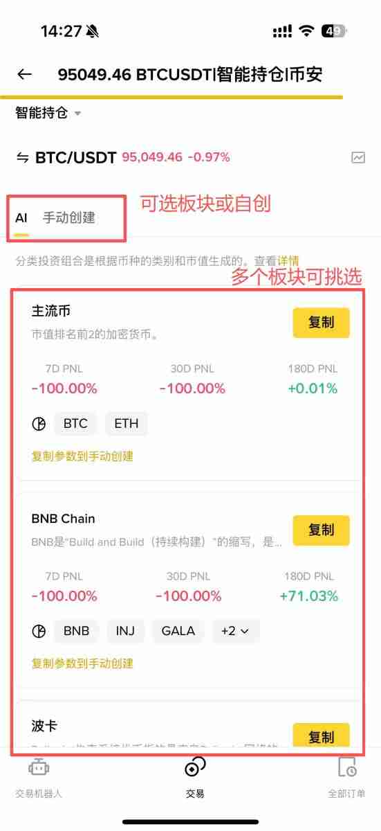 虚拟货币指数有哪些?如何自己创建并追踪虚拟货币指数?