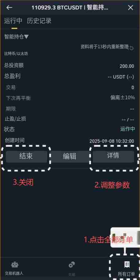虚拟货币指数有哪些?如何自己创建并追踪虚拟货币指数?