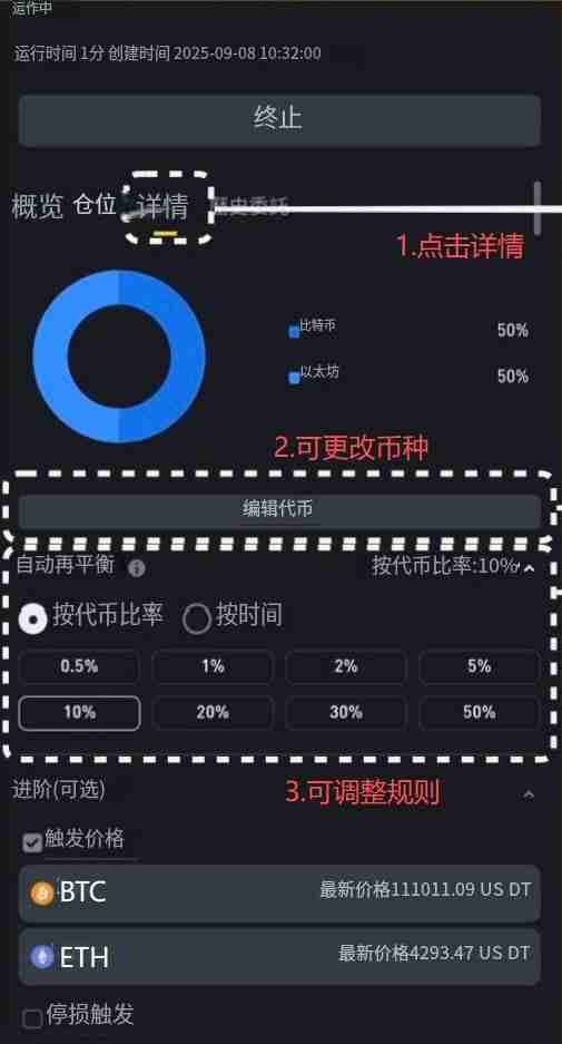 虚拟货币指数有哪些?如何自己创建并追踪虚拟货币指数?