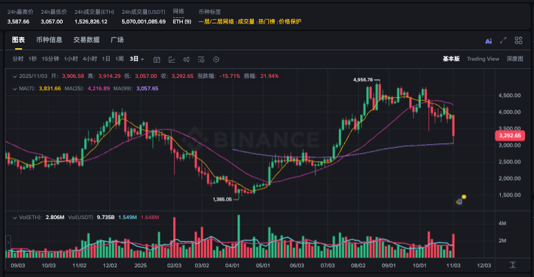 一文读懂:普通人如何获得比特币?普通人获得比特币的途径分析 - 创想鸟