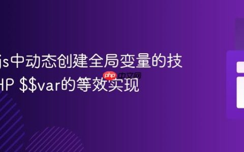Node.js中动态创建全局变量的技巧：PHP $$var的等效实现