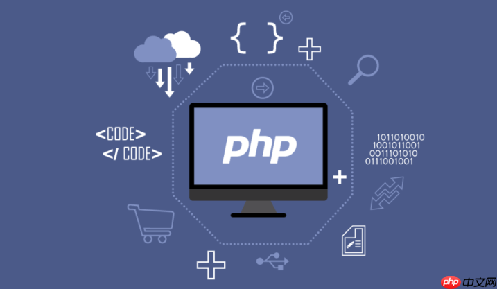 php如何管理用户权限_php用户权限管理的实现方法与代码讲解