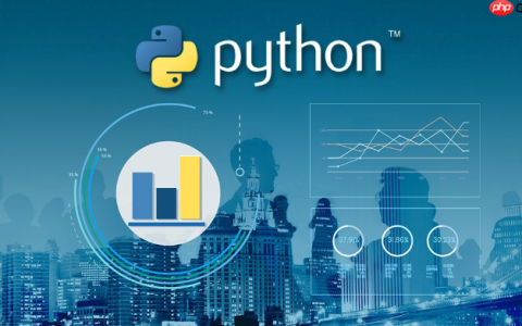 Python Web 开发环境搭建实践