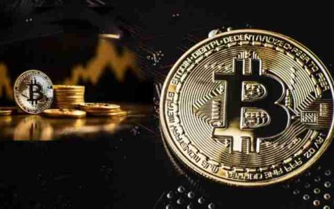 5张图表带你看懂当前比特币市场现状