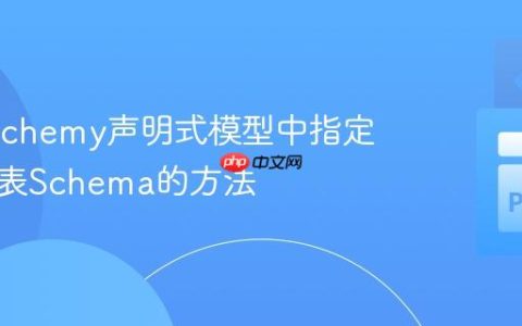 SQLAlchemy声明式模型中指定数据库表Schema的方法