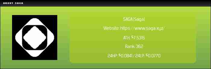 什么是 Saga (SAGA) 币?SAGA代币经济学、价格预测及购买方法