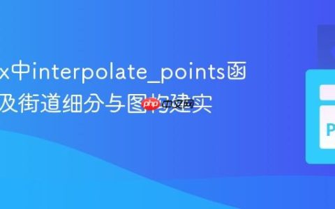 OSMnx中interpolate_points函数详解及街道细分与图构建实践