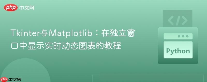 Tkinter与Matplotlib:在独立窗口中显示实时动态图表的教程