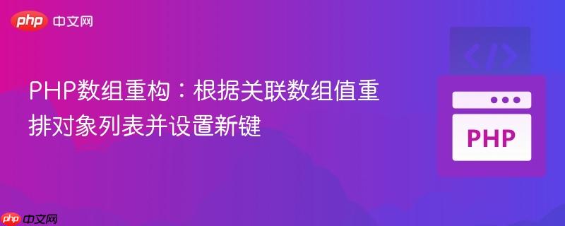 PHP数组重构:根据关联数组值重排对象列表并设置新键