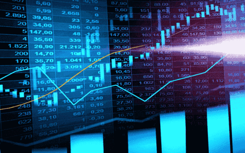 如何利用K线形态来设置科学的止损点（Stop-Loss）？