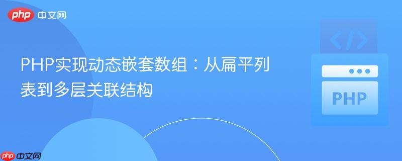 PHP实现动态嵌套数组:从扁平列表到多层关联结构