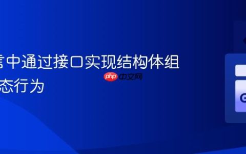 Go语言中通过接口实现结构体组合与多态行为