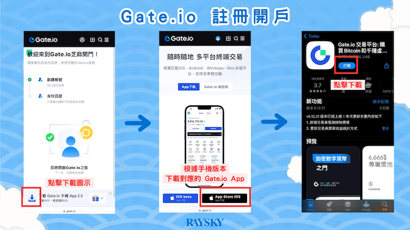 芝麻开门交易所官方网站首页地址 芝麻Gate.io交易所官方APP认证获取链接 - 创想鸟