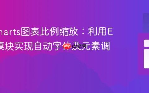 Highcharts图表比例缩放：利用Export模块实现自动字体及元素调整