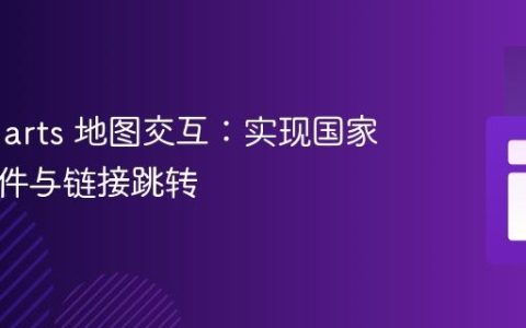 am5charts 地图交互：实现国家点击事件与链接跳转