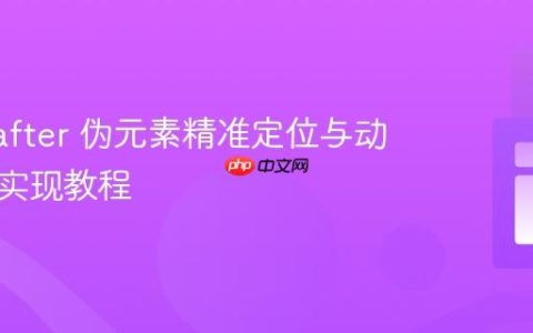 CSS ::after 伪元素精准定位与动画效果实现教程