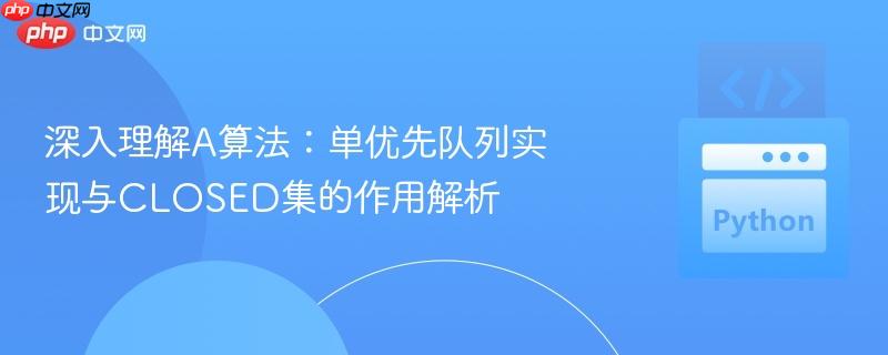 深入理解A算法:单优先队列实现与CLOSED集的作用解析