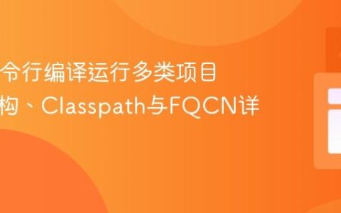 Java命令行编译运行多类项目：包结构、Classpath与FQCN详解