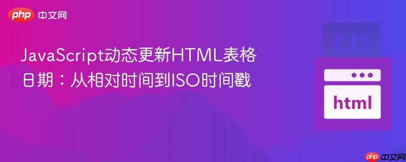 JavaScript动态更新HTML表格日期:从相对时间到ISO时间戳