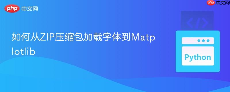 如何从ZIP压缩包加载字体到Matplotlib