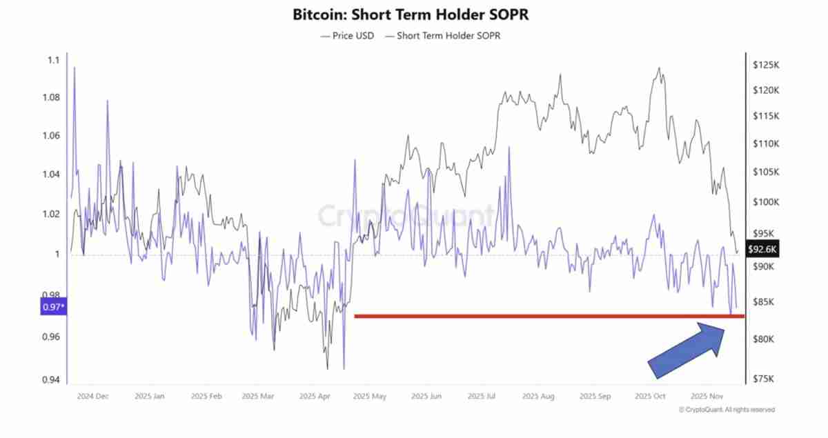 分析师:比特币(BTC)9万美元的价格是