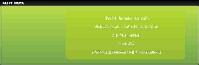 Hamster Kombat (HMSTR)币是什么?怎么购买?HMSTR价格预测2025-2050年