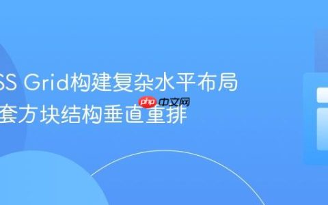 使用CSS Grid构建复杂水平布局：将嵌套方块结构垂直重排