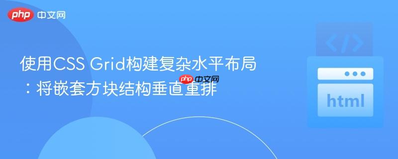 使用CSS Grid构建复杂水平布局:将嵌套方块结构垂直重排