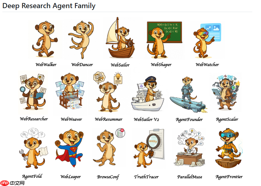 Deep Research Agent技术 –通义“狐獴家族”（二）