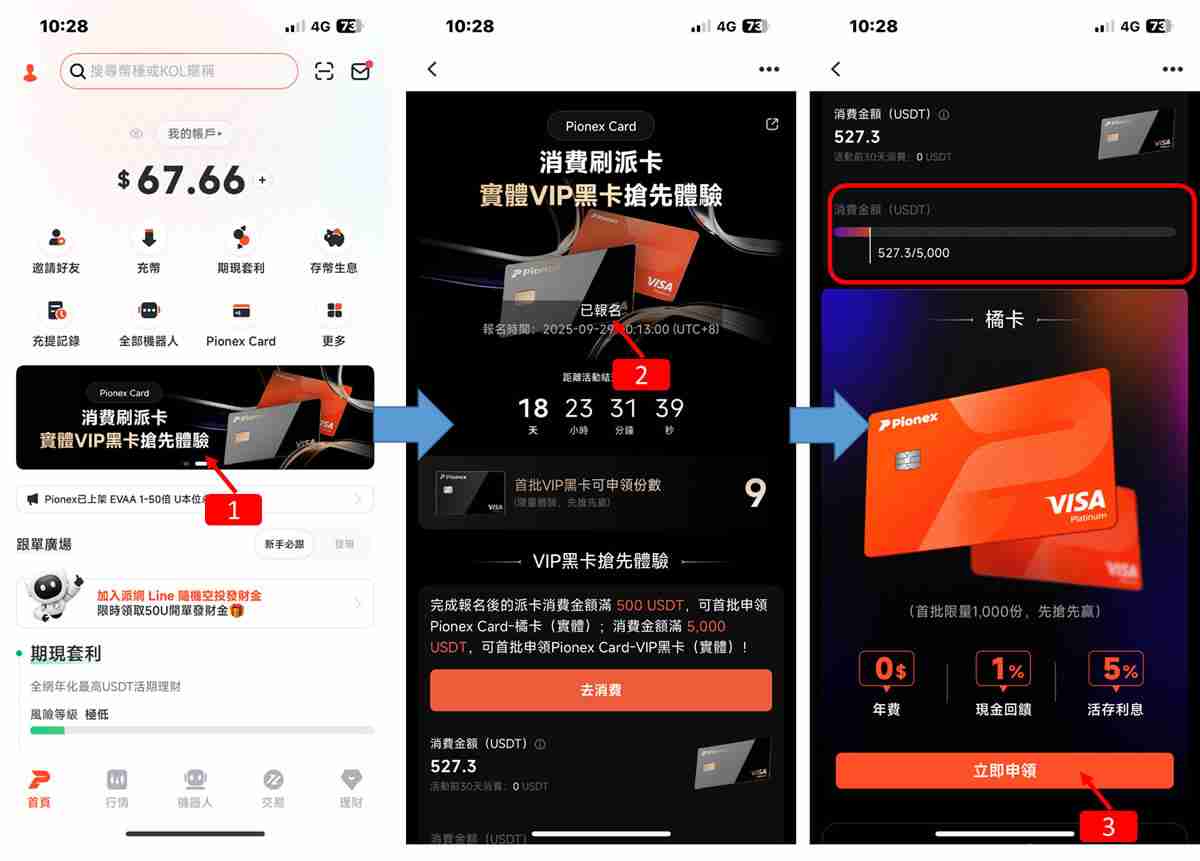Pionex派网实体Visa橘卡开箱＋申请＋开卡+刷卡实测完整教学