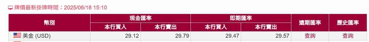 Pionex派网实体Visa橘卡开箱+申请+开卡+刷卡实测完整教学