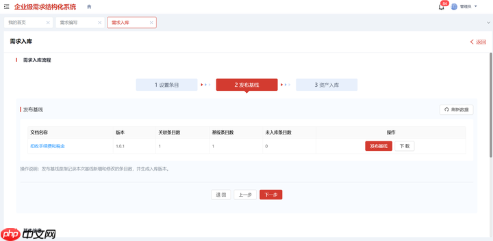 需求管理是什么?Visual RM 如何高效做好需求管理?