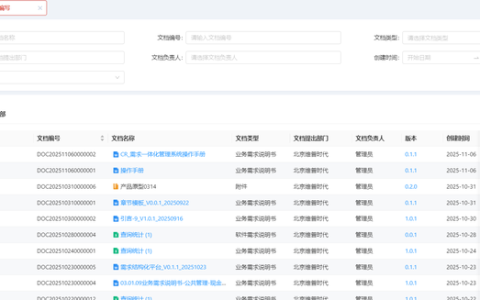 需求管理是什么？Visual RM 如何高效做好需求管理？