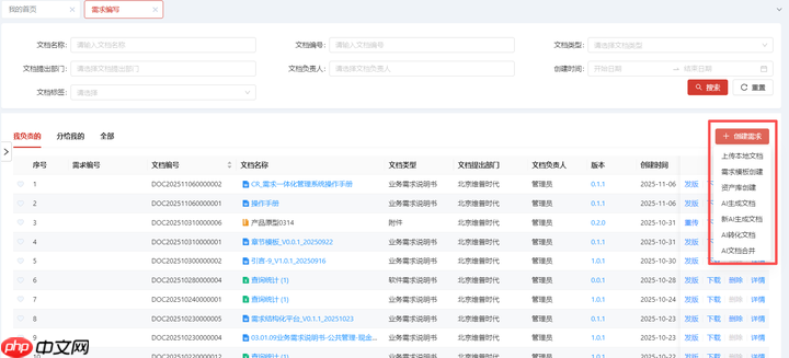 需求管理是什么?Visual RM 如何高效做好需求管理?