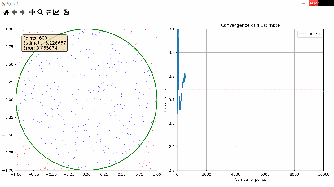 构建AI智能体:AI数据科学NumPy — 不可不知、由点及面抽丝剥茧+趣味范例