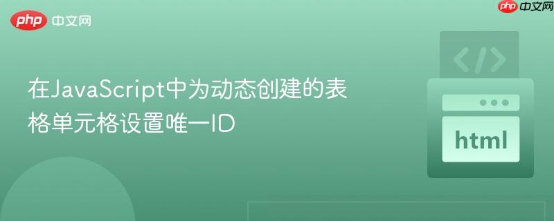 在JavaScript中为动态创建的表格单元格设置唯一ID