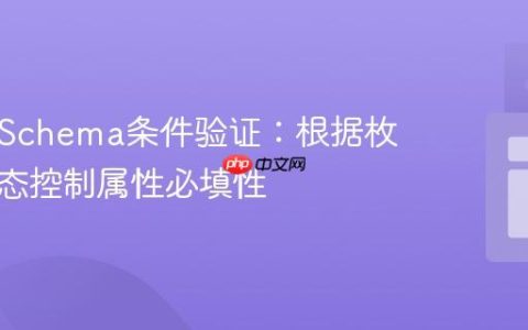 JSON Schema条件验证：根据枚举值动态控制属性必填性