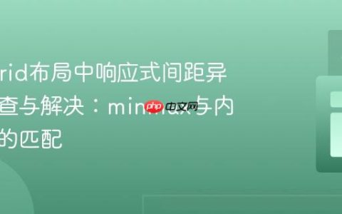 CSS Grid布局中响应式间距异常的排查与解决：minmax与内容高度的匹配