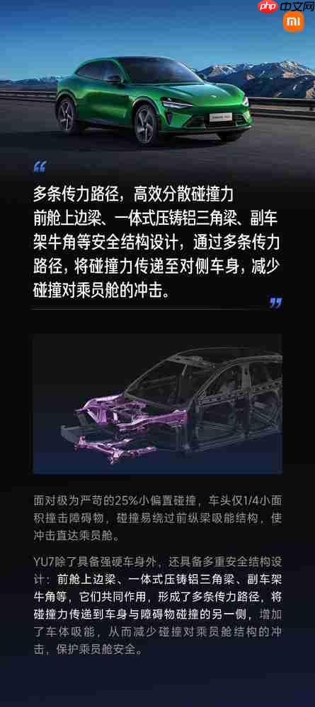 小米汽车再次发文强调车身安全设计:有多种针对性设计