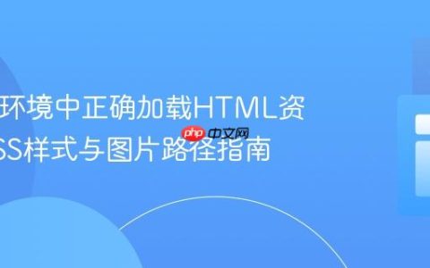 在PHP环境中正确加载HTML资源：CSS样式与图片路径指南