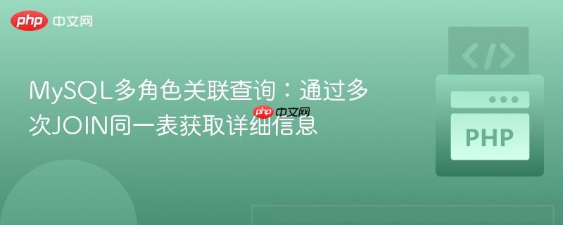 MySQL多角色关联查询:通过多次JOIN同一表获取详细信息