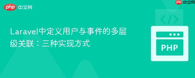 laravel中定义用户与事件的多层级关联:三种实现方式