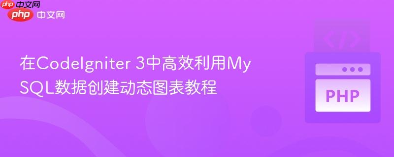 在CodeIgniter 3中高效利用MySQL数据创建动态图表教程